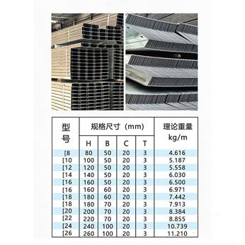 钢结构维护